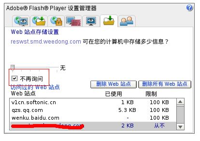 ubuntu 12.04 flash 设置无法点击