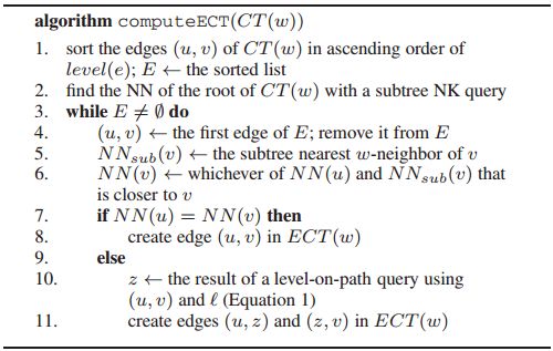 读论文系列：Nearest Keyword Search in XML Documents中使用的数据结构（CT、ECT）