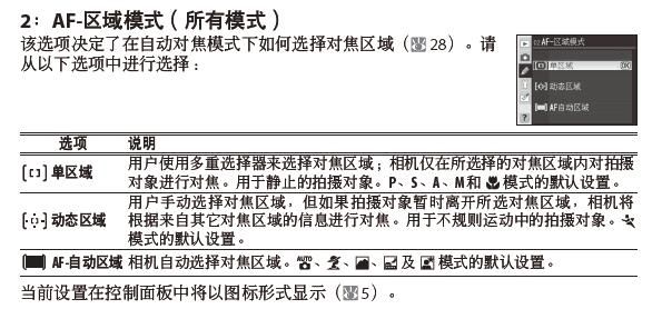 AF区域模式的作用，以及与AF对焦模式的关系？