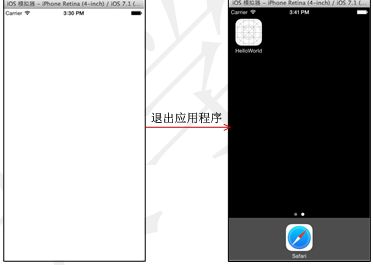 iOS Simulator功能介绍关于Xamarin IOS开发