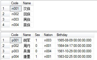 2014.9.9数据库高级查询