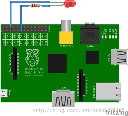 树莓派学习笔记——使用文件IO操作GPIO SysFs方式