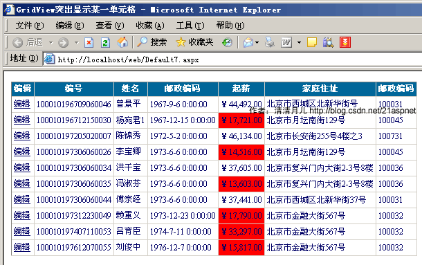 GridView突出显示某一单元格