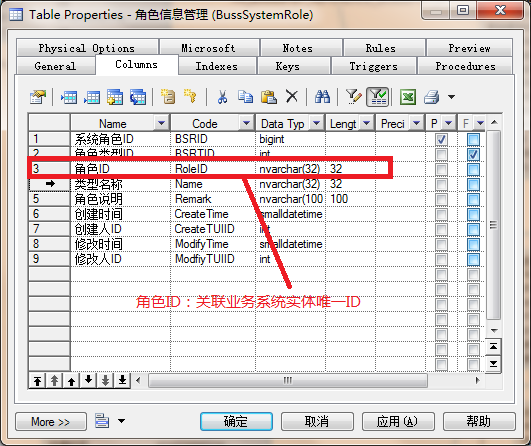 审批工作流平台（AWFP）之审批权限设计