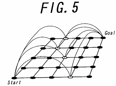 Dual Dijkstra search for planning multiple paths