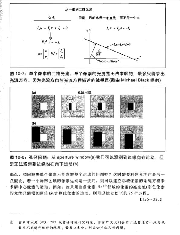 光流法