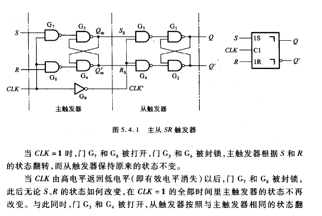 第五章 触发器