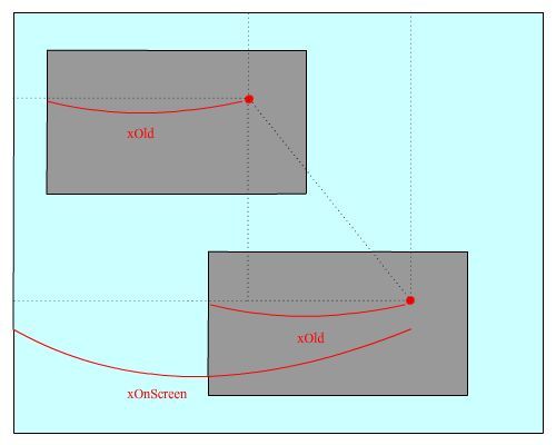 Java JFrame实现无边框无标题