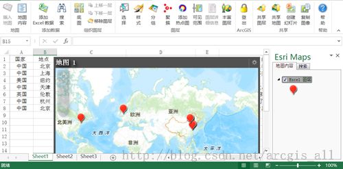 【ArcGIS 10.2新特性】Portal for ArcGIS新特性