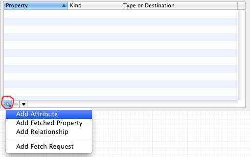 Create Attribute Button in Core Data Model Editor