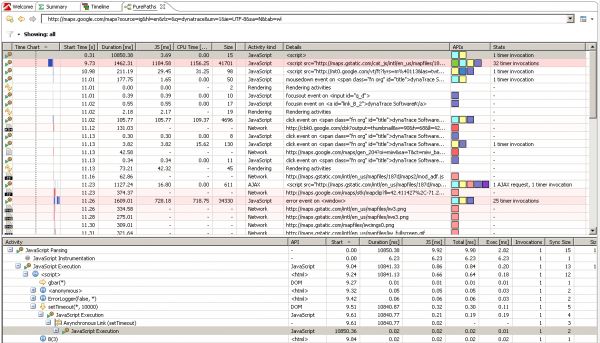 前端性能分析工具：dynaTrace Ajax Edition