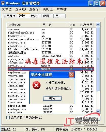 System帐户!我使用你登陆