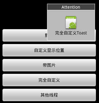 Android开发之Toast解析