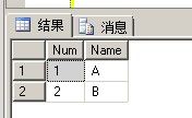 处理表重复记录(查询和删除)