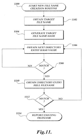 Extensible File System