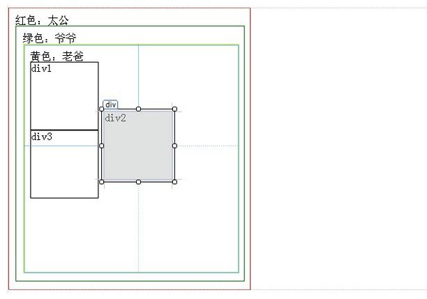 css关于定位那些事情