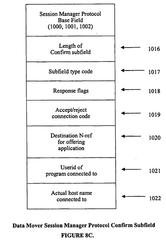 Internet protocol optimizer