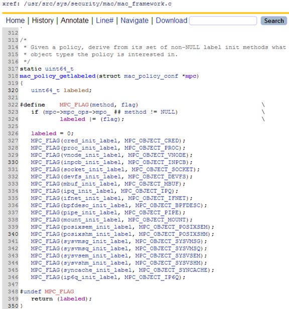 TrustedBSD Mandatory Access Control Framework分析