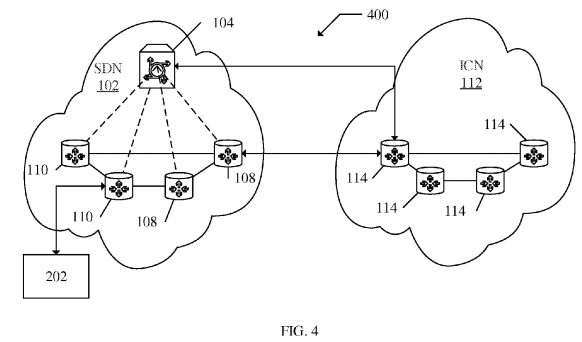 Method of Seamless Integration and Independent Evolution of Information-Centric Networking via Software Defined Networking