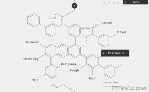 21 个超酷的 Web 设计推荐