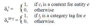 Large-Scale Named Entity Disambiguation Based on Wikipedia Data