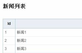 mvc基础系列说谈(1)——route