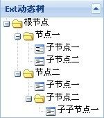 Ext动态树详解