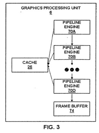 PatentTips - Indexes of graphics processing objects in GPU commands