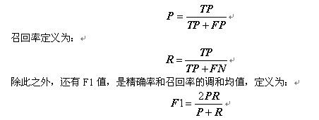 统计学习方法概论