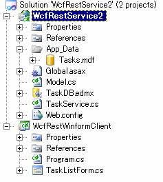 WCF4.0 –- RESTful WCF Services