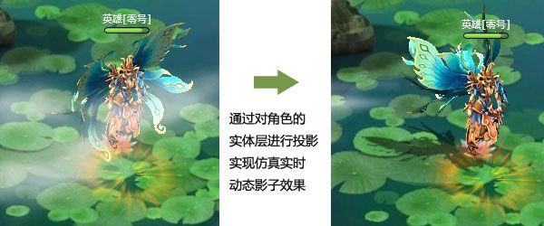 Silverlight 2.5D RPG游戏技巧与特效处理：（五）HLSL渲染动画