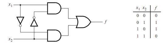 (笔记）Quartus II 与 DE2 入门指导（Digital Logic）（DE2）