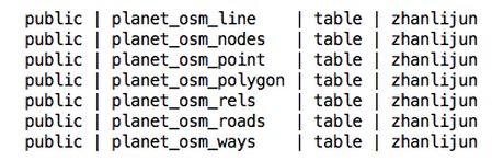 利用OpenStreetMap（OSM）数据搭建一个地图服务