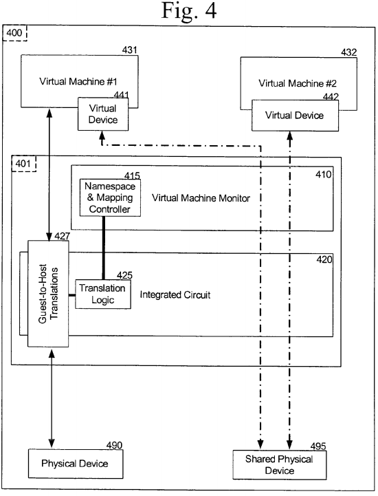 PatentTips - Resource partitioning and direct access utilizing hardware support for virtualization