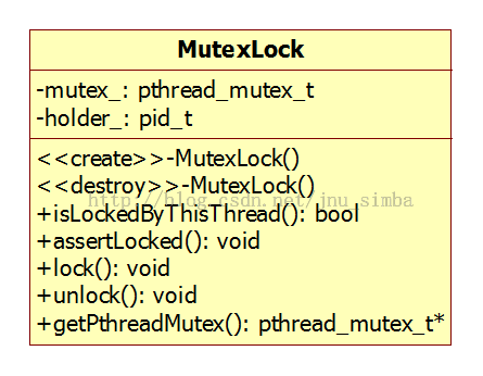 muduo网络库学习之MutexLock类、MutexLockGuard类、Condition类、CountDownLatch类封装中的知识点