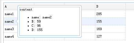 easyui datagrid tooltip