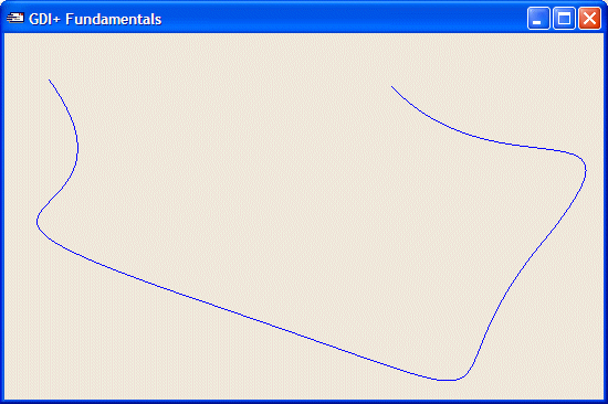 A curve with a tension value of 2.15