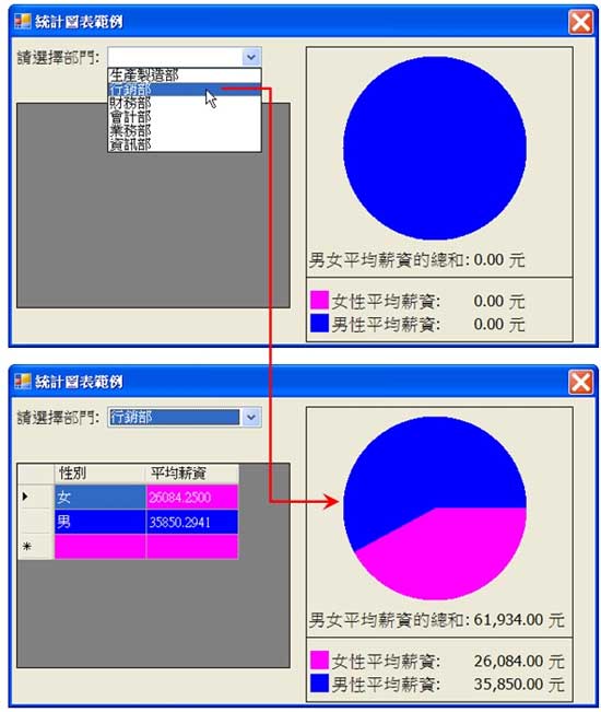 Visual Basic 2005 - 用户询问如何绘制圆饼图