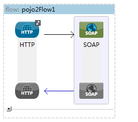 使用Mulesoft建立webservice, simple方式，POJO