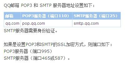 JavaMail邮件传输(SMTP) 门户网站SMTP服务器