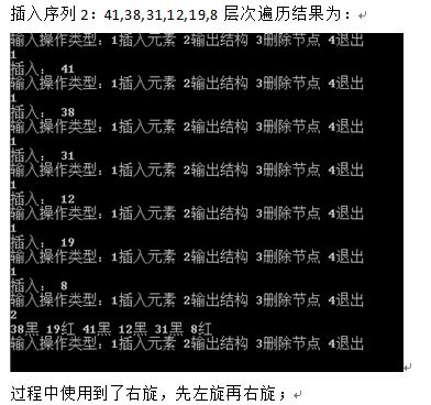 rbtree插入算法分析