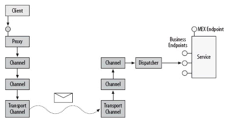 figure 1.11.gif