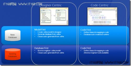 微软推出Win 8应用开发框架：.NET 4.5