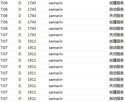 Xamarin.Android开发实践（五）