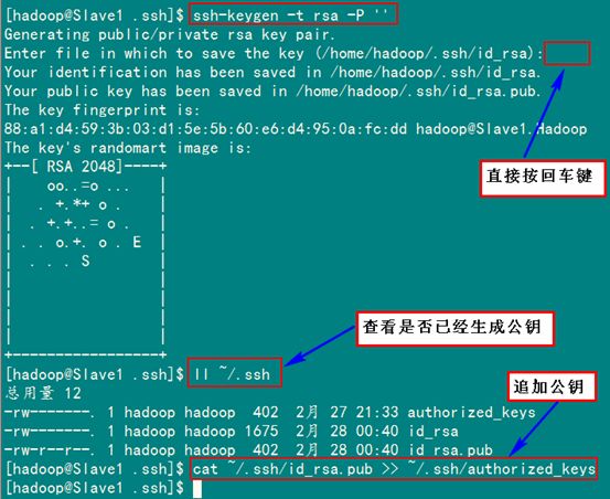 Hadoop集群（第5期）_Hadoop安装配置