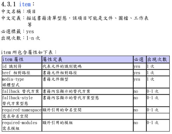 不是 EPUB ，而是 ePub