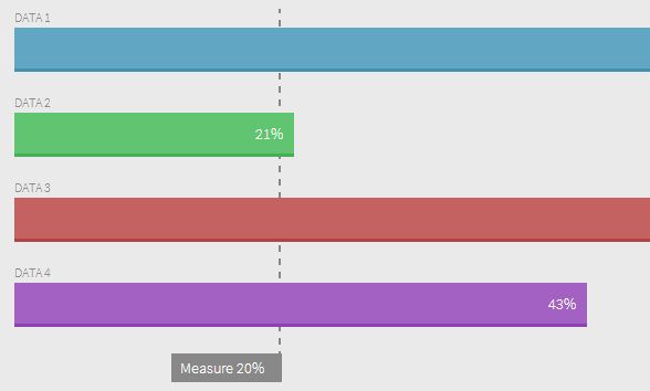 css3-animated-progress-bar