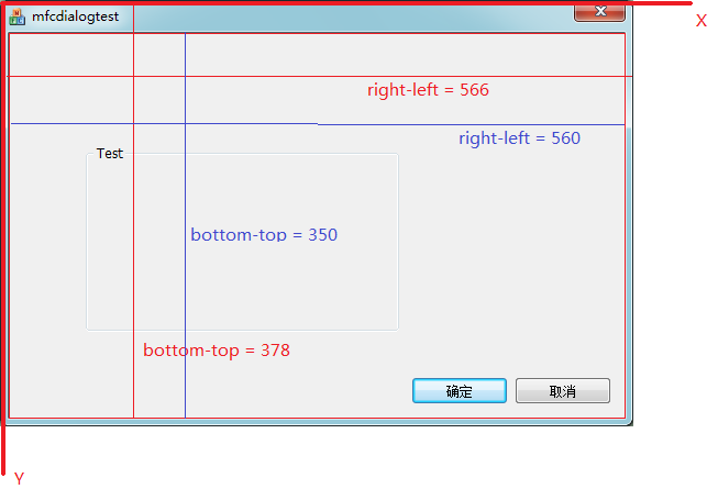 GetWindowRect和GetClientRect的区别详解