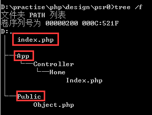 PHP 设计模式 笔记与总结（2）开发 PSR-0 的基础框架