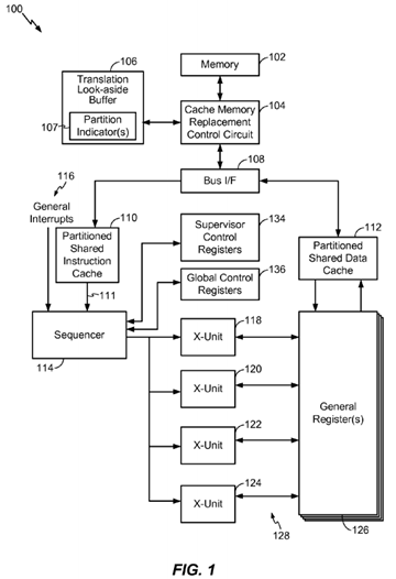 Partitioned Replacement for Cache Memory